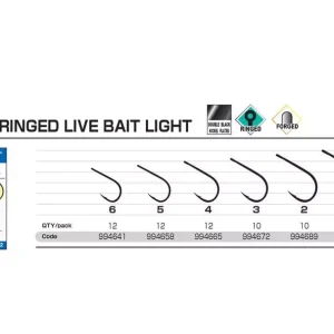 Árcsökkenés HOROG DECOY KR-21 ROUND LIVE BAIT LIGHT 5