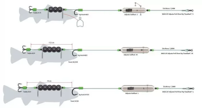 Kihagyhatatlan ajánlat MadCat Adjusta Profi River Rig Deadbait 180cm 60g