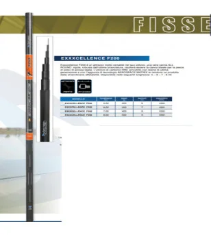 Italica Exxxellence F200 Spicc Bot 6mt Outlet