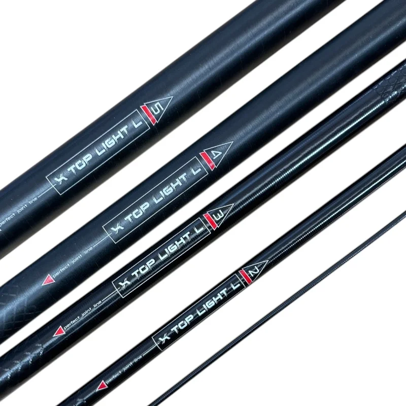 Rendeld meg most Italica X-Top Light Top Kit 5 részes 5,70 mt